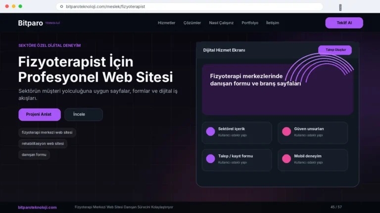 bitparoteknoloji.com: Fizyoterapi Merkezi Web Sitesi Danışan Sürecini Kolaylaştırıyor