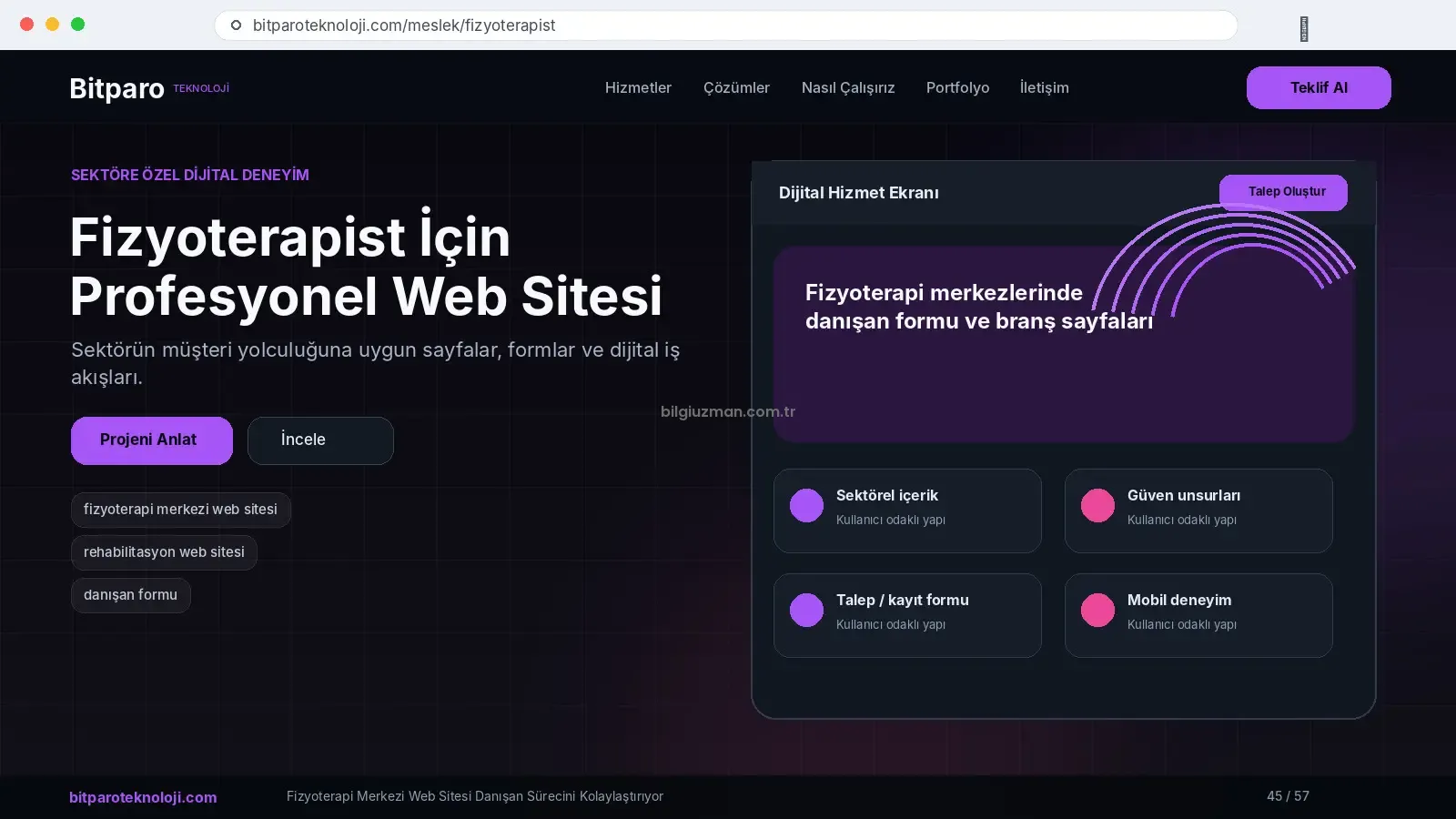 bitparoteknoloji.com: Fizyoterapi Merkezi Web Sitesi Danışan Sürecini Kolaylaştırıyor
